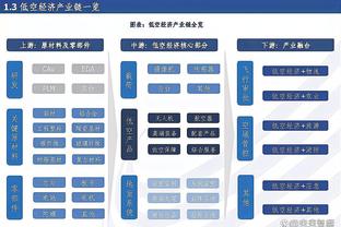 特巴斯：我踢英超比欧超落地更有可能，免费转播是不可持续的