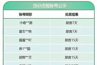 专注喂饼！詹姆斯半场频送妙传+命中超远三分 5中2得到5分3板7助