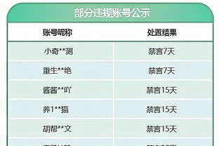 荣誉簿再添一笔！上海申花夺建队30年以来第10座冠军